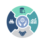 Key Policy Areas to be Addressed at the 2nd National Social Protection Conference