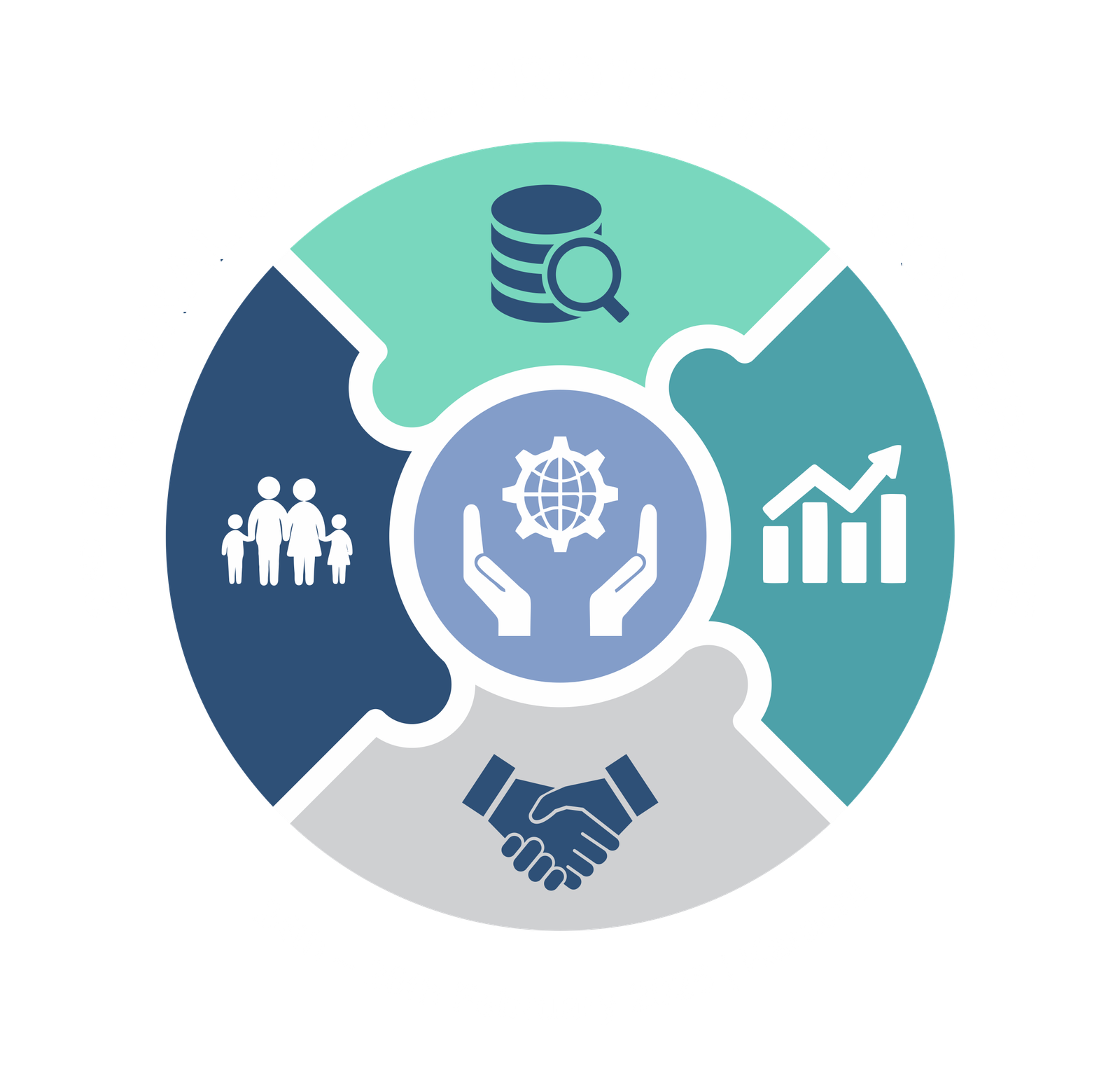 Key Policy Areas to be Addressed at the 2nd National Social Protection Conference